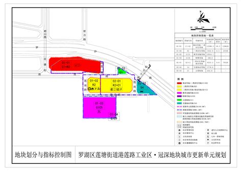 莲塘 城市更新|关于罗湖区莲塘街道冠深地块城市更新单元实施主体确认的公示